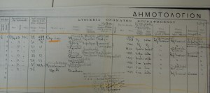 Aridas, Mihail family Dimotologion