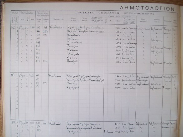 Kostakos families, Dimotologion