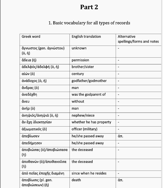 genealogists-dictionary