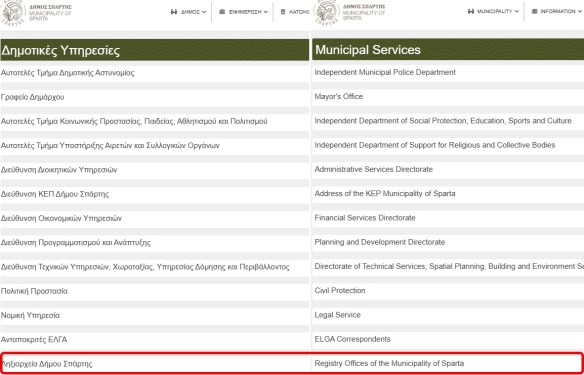 Sparta Dimos Municipal Services from Website